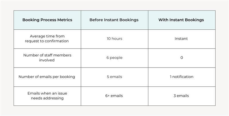 aaf5ae81-fcbf-4187-8e50-558c4cfde82f